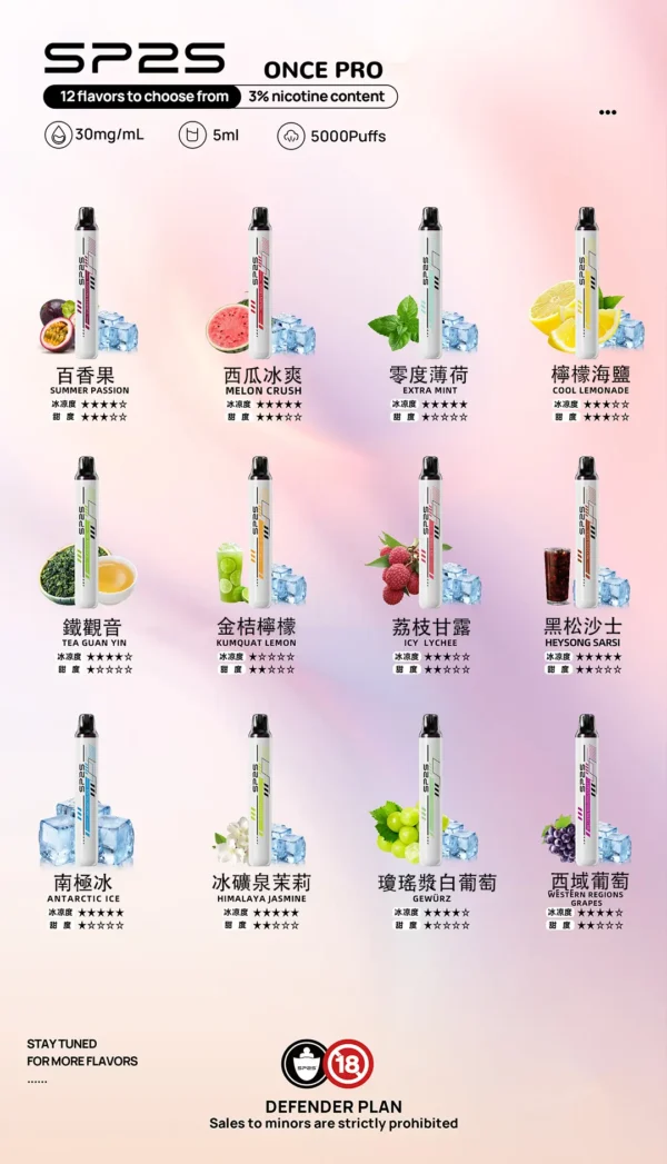 【SP2S】5000口｜3%丁鹽冰感順滑擊喉｜台灣現貨免運秒發不用等
