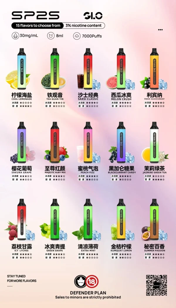 【SP2S】GLO7000口｜Mesh芯8ml大容量｜台灣現貨秒發