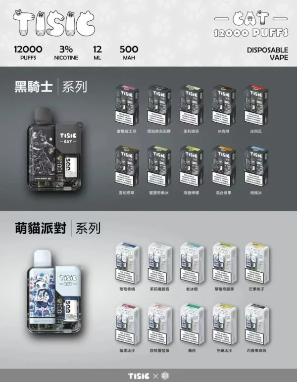 超值福利【滿10贈1】TISIC | 12000口  黑騎士/萌貓派對抛棄式 ｜雙風格不漏油設計｜台灣現貨快速出貨